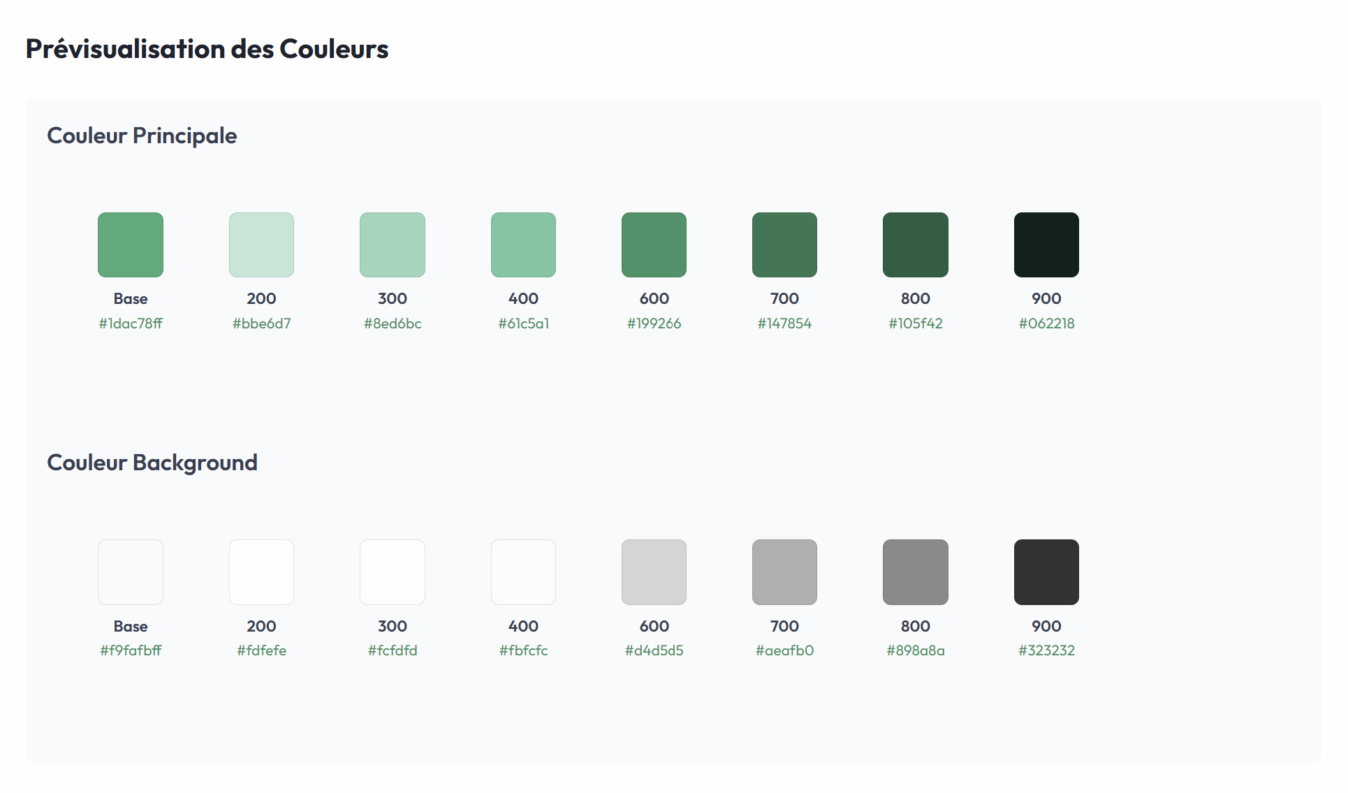 Prévisualisation des dégradés