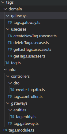 Exemple de structure en diamant